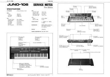Roland-Juno 106_JU 106-1984.Keyboard preview
